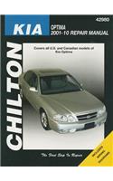 Kia Optimia (Chilton)