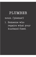 Plumber: Plumber Gifts - A Small Lined Journal or Notebook - Funny Definition (Card Alternative)