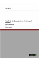Vergleich der Steuersysteme Deutschland - Schweiz: Steuerbelastung