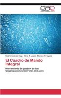 El Cuadro de Mando Integral
