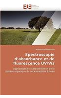 Spectroscopie d''absorbance Et de Fluorescence Uv/VIS: (Omn.Univ.Europ.)