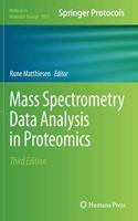 Mass Spectrometry Data Analysis in Proteomics