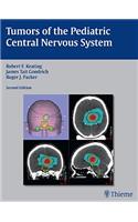 Tumors of the Pediatric Central Nervous System