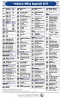 Pediatric Office Superbill 2017