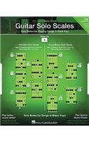 Guitar Solo Scales: Solo Notes for Playing Songs in Each Key