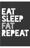 Eat Sleep Fat Repeat Butter Diet Ketones Ketosis