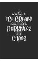Without Ice Cream