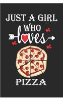 Just a Girl Who Loves Pizza