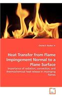 Heat Transfer from Flame Impingement Normal to a Plane Surface