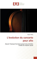 L'évolution du concerto pour alto