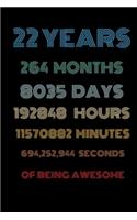 22 years of being awesome