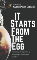 It Starts from the Egg