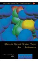 Relativistic Electronic Structure Theory - Fundamentals