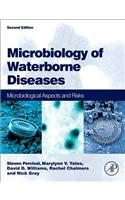 Microbiology of Waterborne Diseases