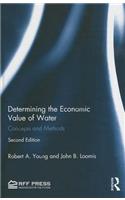 Determining the Economic Value of Water