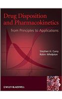 Drug Disposition and Pharmacokinetics