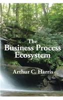 The Business Process Ecosystem