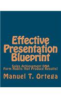 Effective Presentation Blueprint