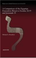 A Comparison of the Egyptian Execration Ritual to Exodus 32:19 and Jeremiah 19: 19 and Jeremiah 19