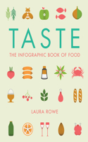 Taste: The Infographic Book of Food