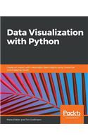 Data Visualization with Python