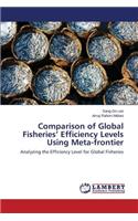 Comparison of Global Fisheries' Efficiency Levels Using Meta-frontier