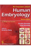 Bd Chaurasia's Dream Human Embryology