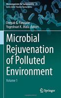 Microbial Rejuvenation of Polluted Environment