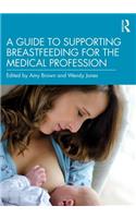 Guide to Supporting Breastfeeding for the Medical Profession