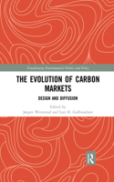 Evolution of Carbon Markets