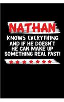 Nathan Knows Everything And If He Doesn't He Can Make Up Something Real Fast: Nathan Journal (Funny Blank Lined Notebooks for Men)