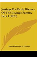 Jottings for Early History of the Levinge Family, Part 1 (1873)