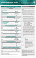 Newborn Coding Decision Tool 2023
