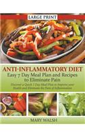 Anti-Inflammatory Diet