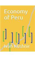 Economy of Peru