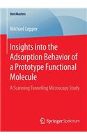 Insights Into the Adsorption Behavior of a Prototype Functional Molecule: A Scanning Tunneling Microscopy Study