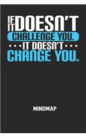 IF IT DOESN'T CHALLENGE YOU. IT DOESN'T CHANGE YOU. - Mindmap
