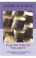 Flag Pattern on the 4hr TF
