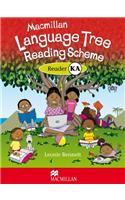Language Tree Reading Scheme: Reader KA