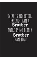 There Is No Better Friend Than a Brother There Is No Better Brother Than You