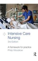 Intensive Care Nursing