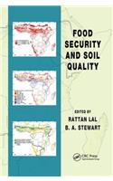 Food Security and Soil Quality