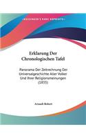 Erklarung Der Chronologischen Tafel