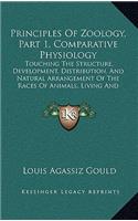 Principles of Zoology, Part 1, Comparative Physiology