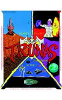 Trunas Player Manual