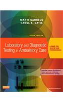 Laboratory and Diagnostic Testing in Ambulatory Care