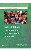 Early Childhood Education and Development in Indonesia
