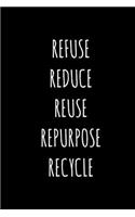 Refuse Reduce Reuse Repurpose Recycle