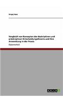 Vergleich von Konzepten der deskriptiven und präskriptiven Entscheidungstheorie und ihre Anwendung in der Praxis: (German)