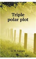 Triple polar plot